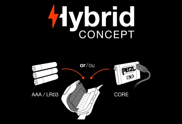 Lampe Frontale Petzl Tikka Noir 4 Lampe Frontale Petzl Tikka Noir – Image 2