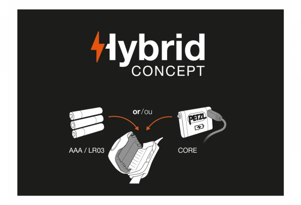 Lampe Frontale Petzl Tactikka + 5 - 250 Lumens Noir 4 Lampe Frontale Petzl Tactikka + 5 - 250 Lumens Noir – Image 2