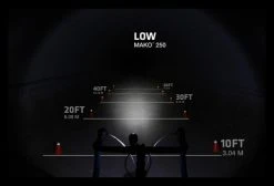 Paire D'Éclairages Nite Rider Mako 250 / CherryBomb 100 -Éclairage Vélo Soldes Boutique unnamed file 1428