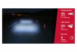 Eclairage Sigma Avant Aura 35 USB / Arrière Nugget II 11 Eclairage Sigma Avant Aura 35 USB / Arrière Nugget II -Éclairage Vélo Soldes Boutique unnamed file 1821