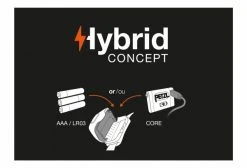 Lampe Frontale Enfant Petzl Tikkid 20 Lumens Bleu -Éclairage Vélo Soldes Boutique unnamed file 1913