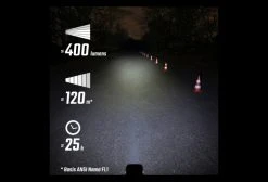 Éclairage Avant Sigma Buster 400 FL Noir -Éclairage Vélo Soldes Boutique unnamed file 248