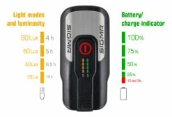 Kit D'Éclairage Sigma Aura 80 USB / Blaze Noir -Éclairage Vélo Soldes Boutique unnamed file 569