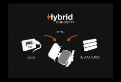 Lampe Frontale Petzl Iko Hybrid 350/500 Lumens -Éclairage Vélo Soldes Boutique unnamed file 791